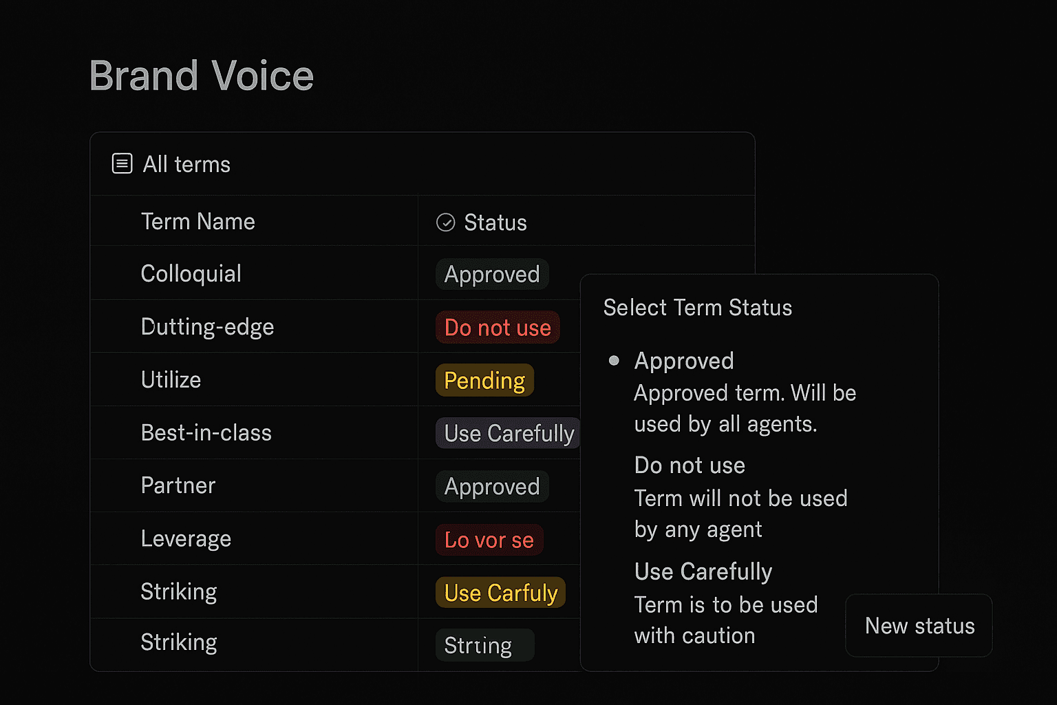 Launching Brand Voice