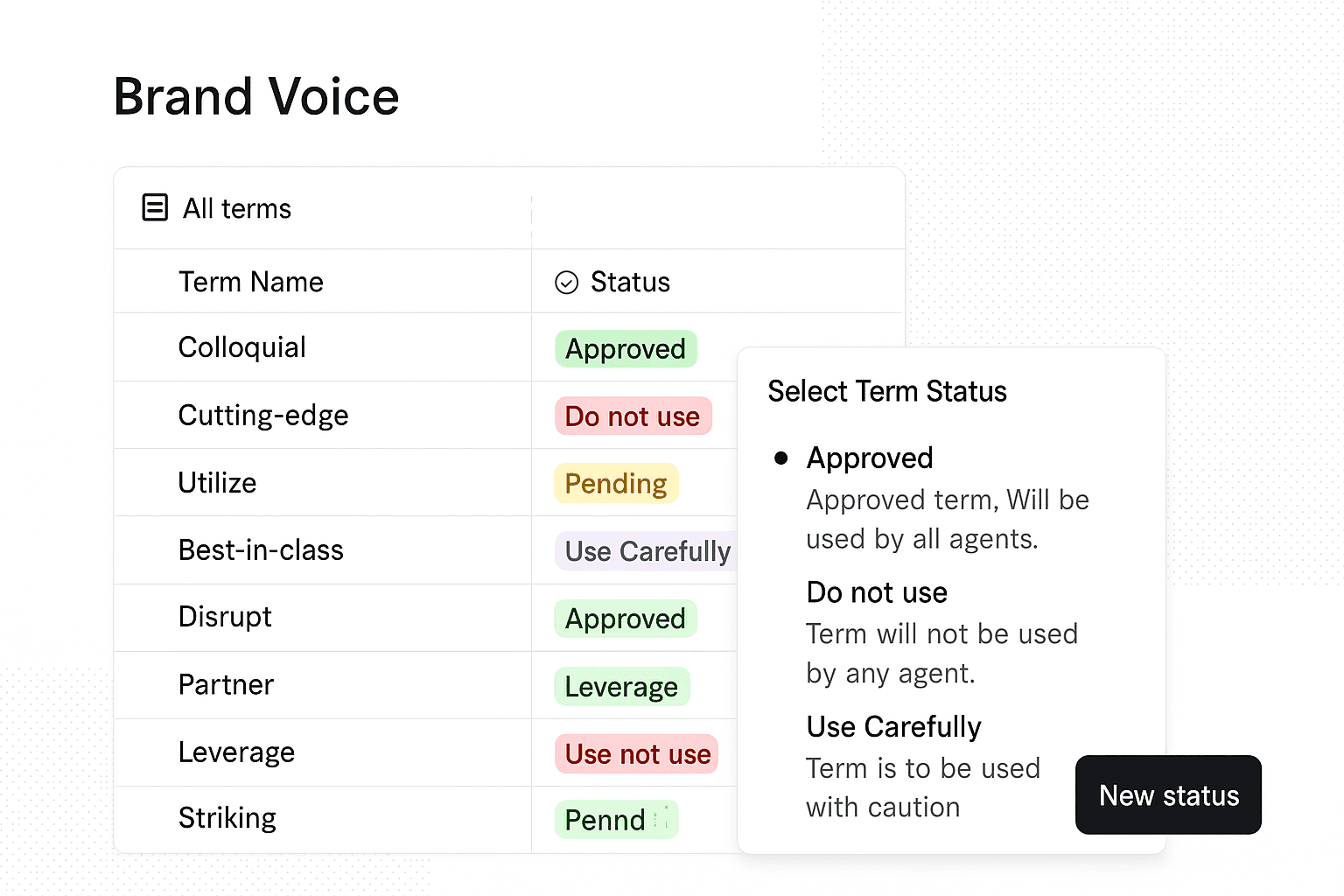 Launching Brand Voice