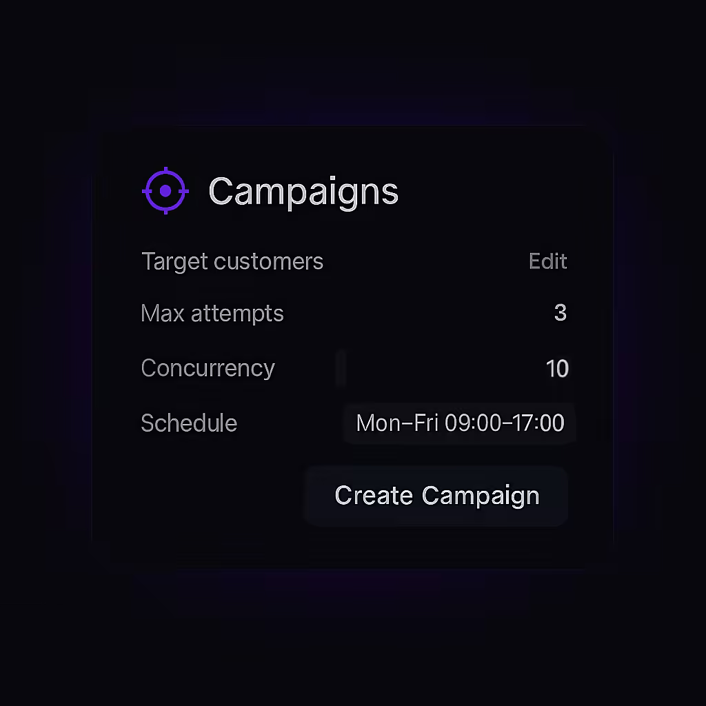 Design and Launch Powerful Outbound Call Campaigns